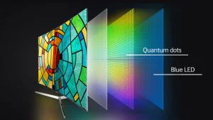 Samsung Lanseaza Primul Ecran QD-LED din Lume: Tehnologia care ar putea inlocui OLED